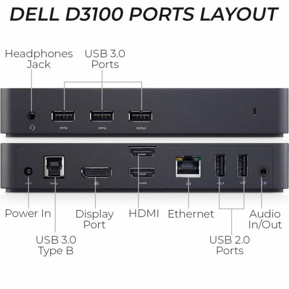 DELL D3100  Docking Station  19.5V / 3.34A (65W) tápegységgel                                                                                                                      