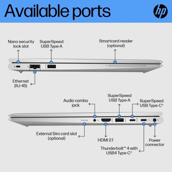 HP EliteBook G10 | i5-1345U | 16GB RAM | 256GB SSD | 15.6" FHD | Windows 11 | prémium üzleti laptop garanciával